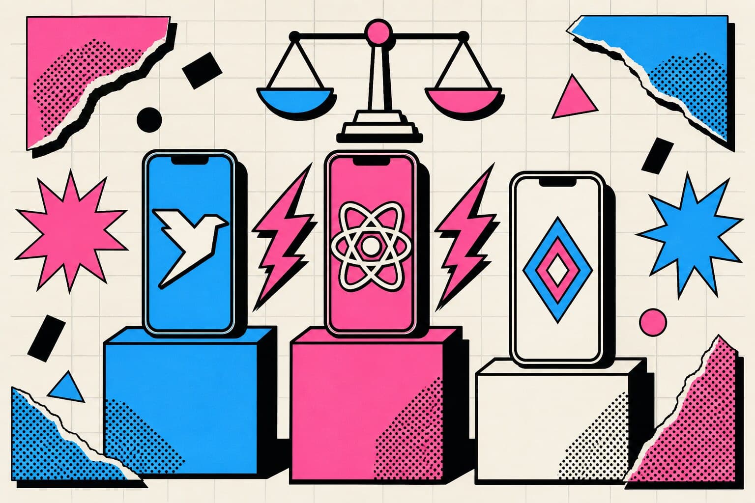 Flutter versus React Native versus Native comparison chart