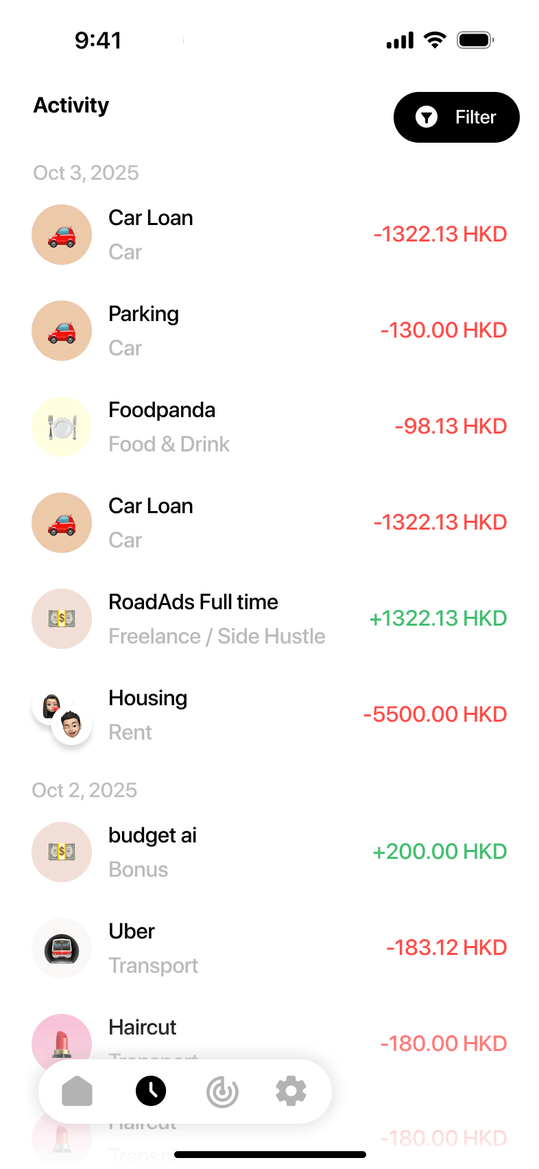 Budget AI — COLLAB MODE