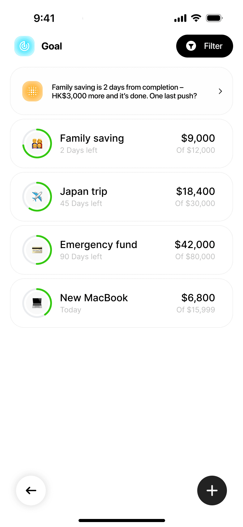 Budget AI — GOALS