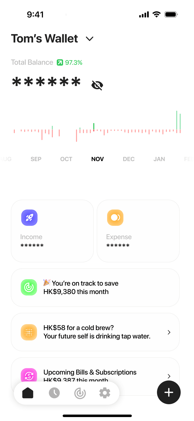 Budget AI — PRIVACY MODE