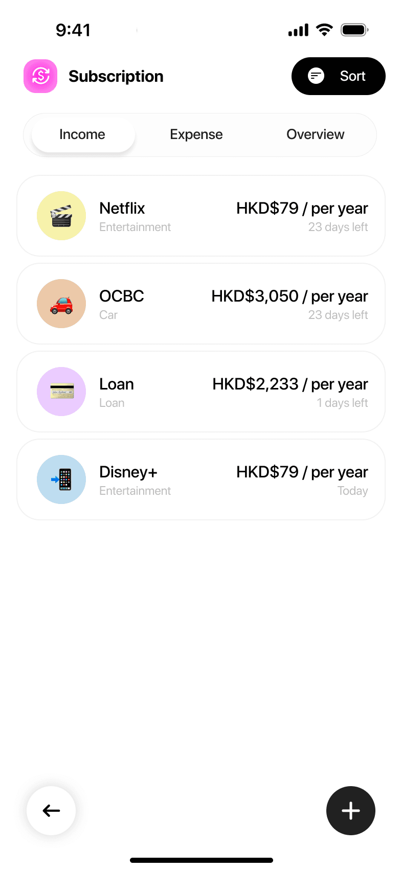 Budget AI — SUBSCRIPTIONS