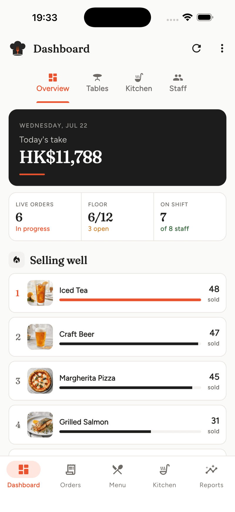 ChefMate — DASHBOARD