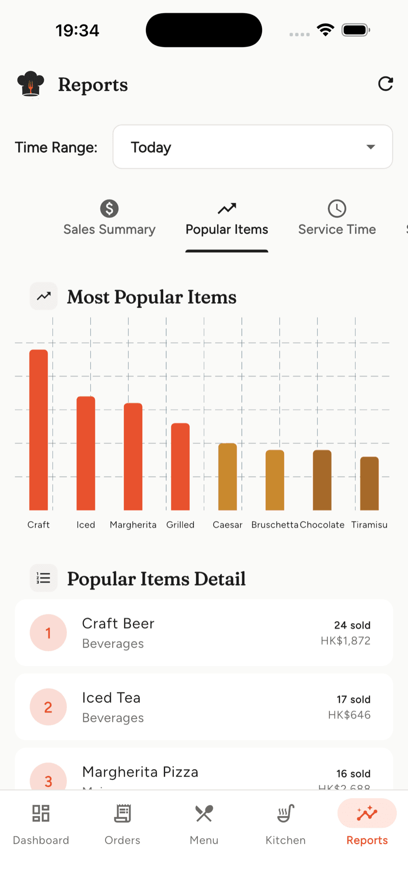ChefMate — POPULAR ITEMS