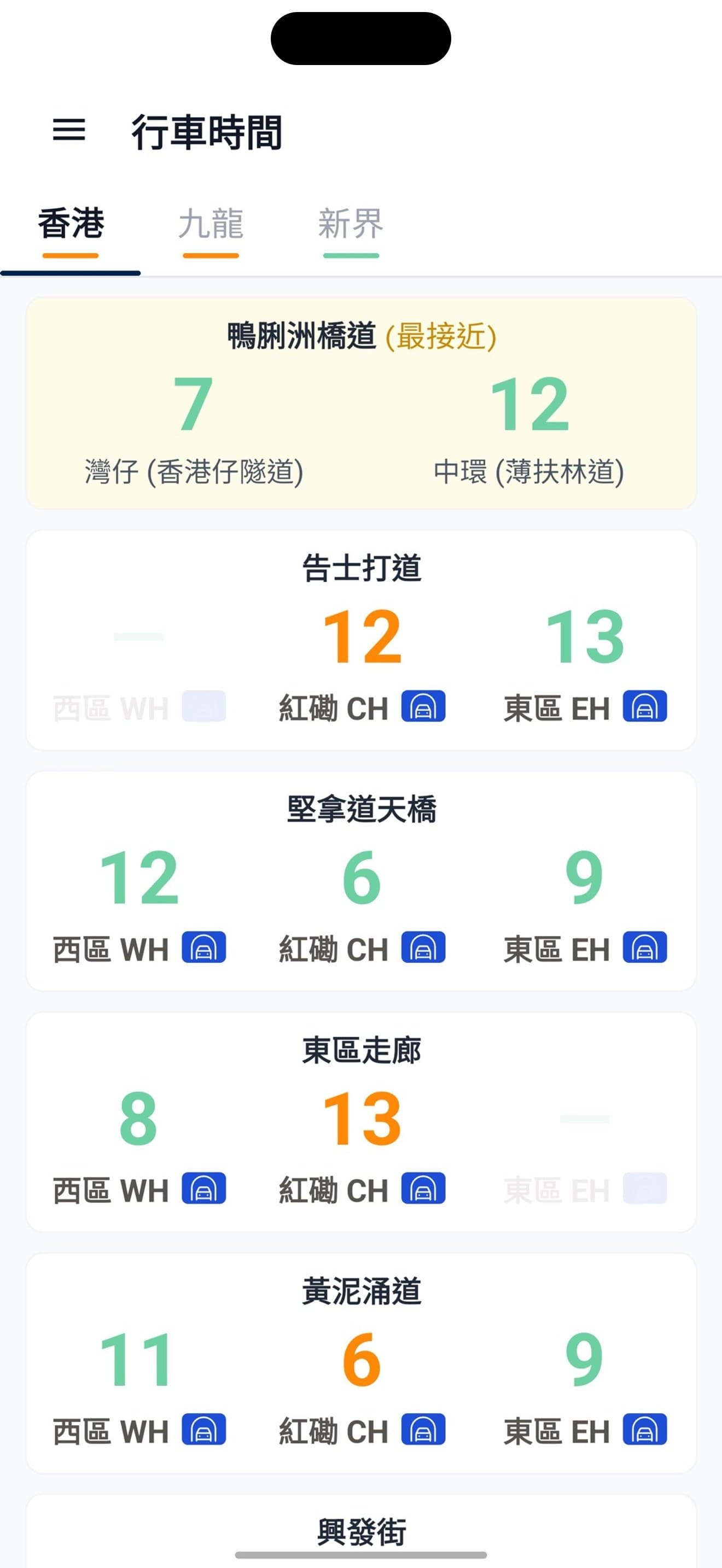 DriverGO — TRAVEL TIMES