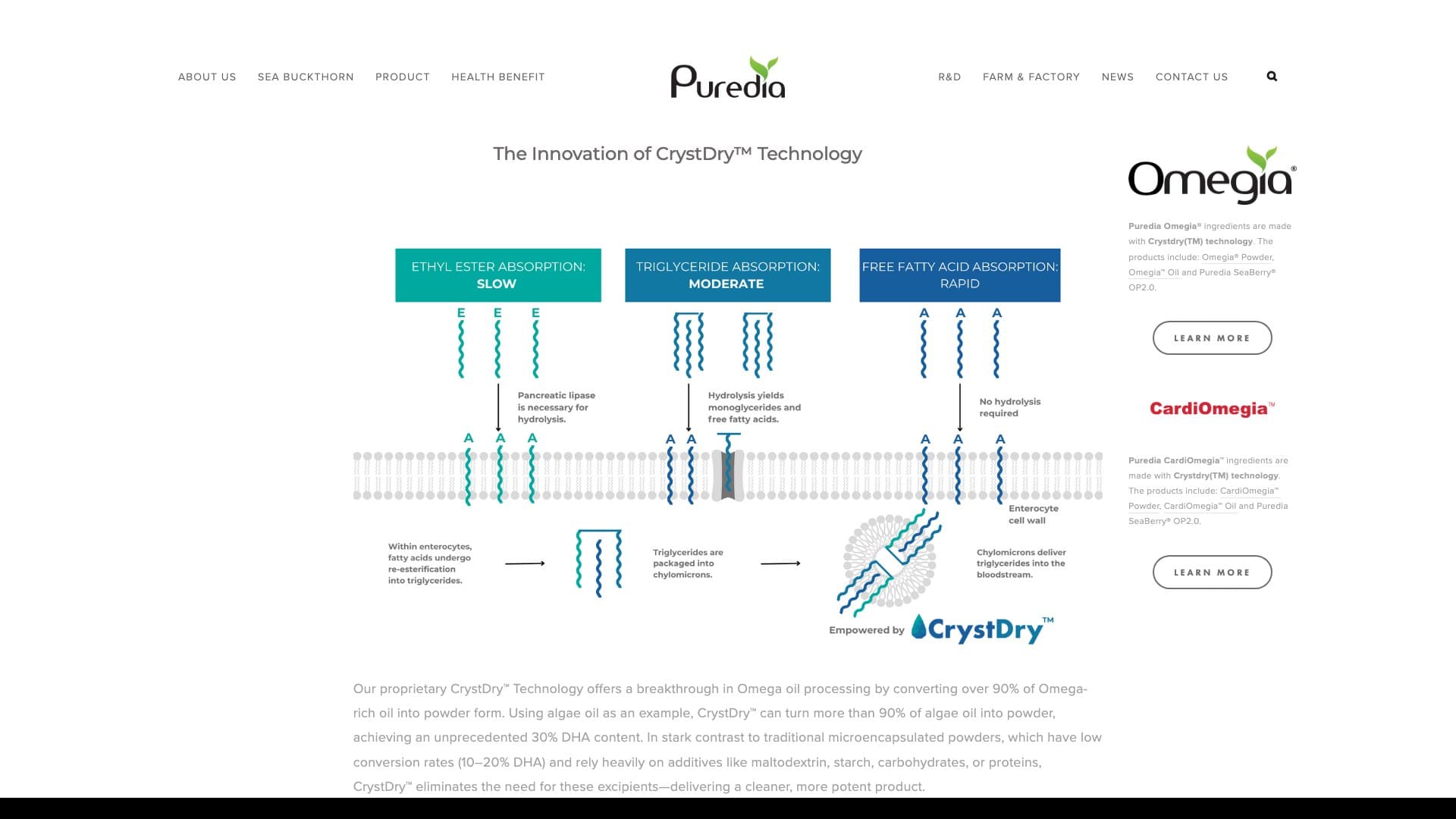Puredia — R&D