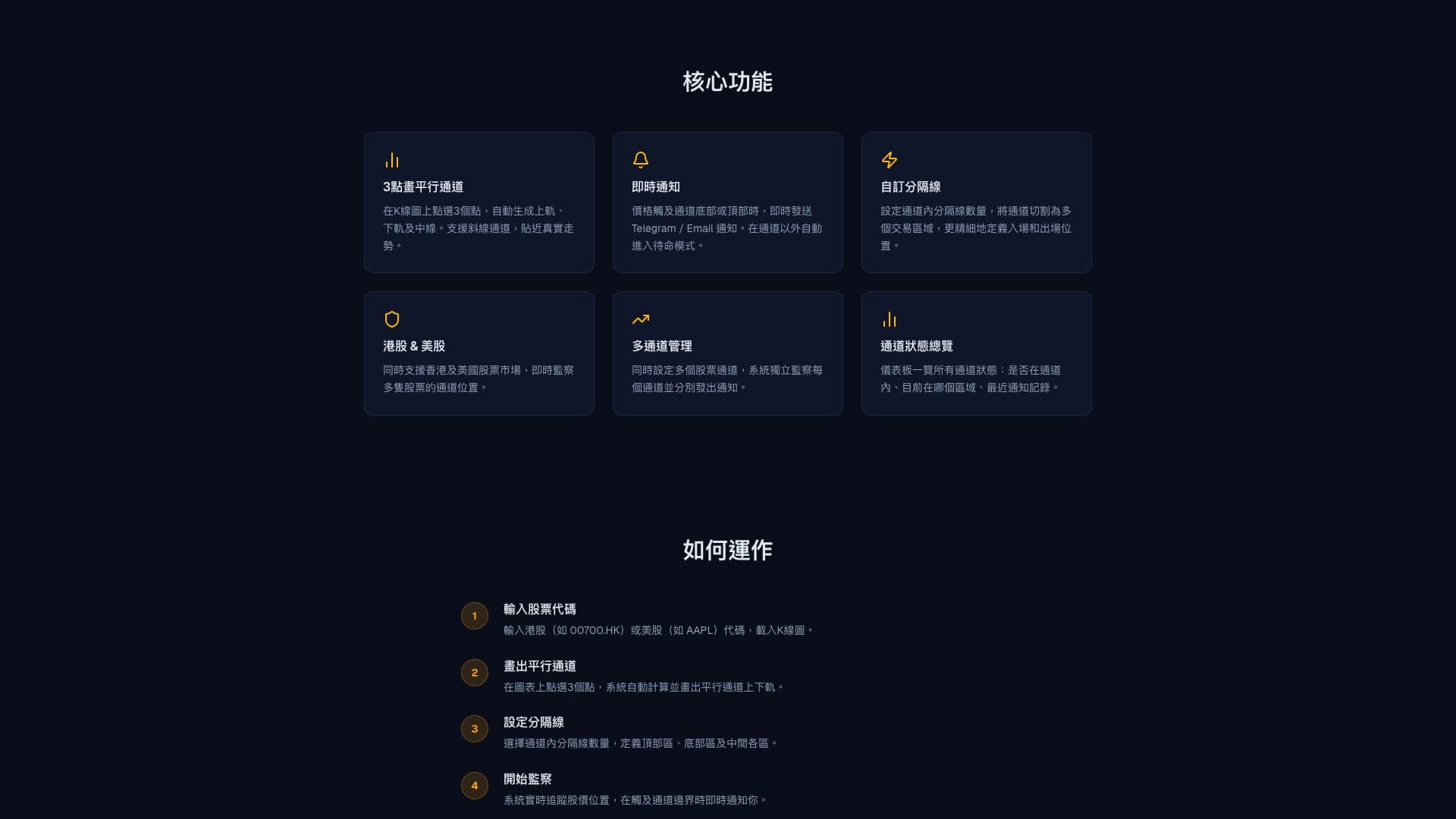 TrendTrading — 功能介紹