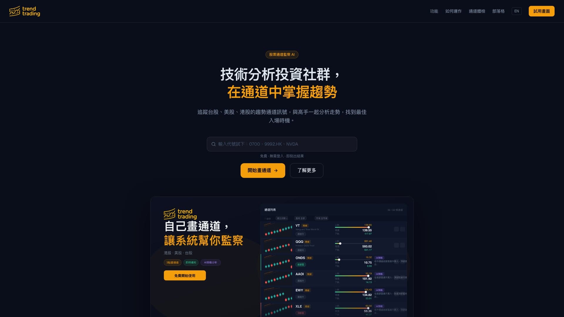 TrendTrading — 主頁