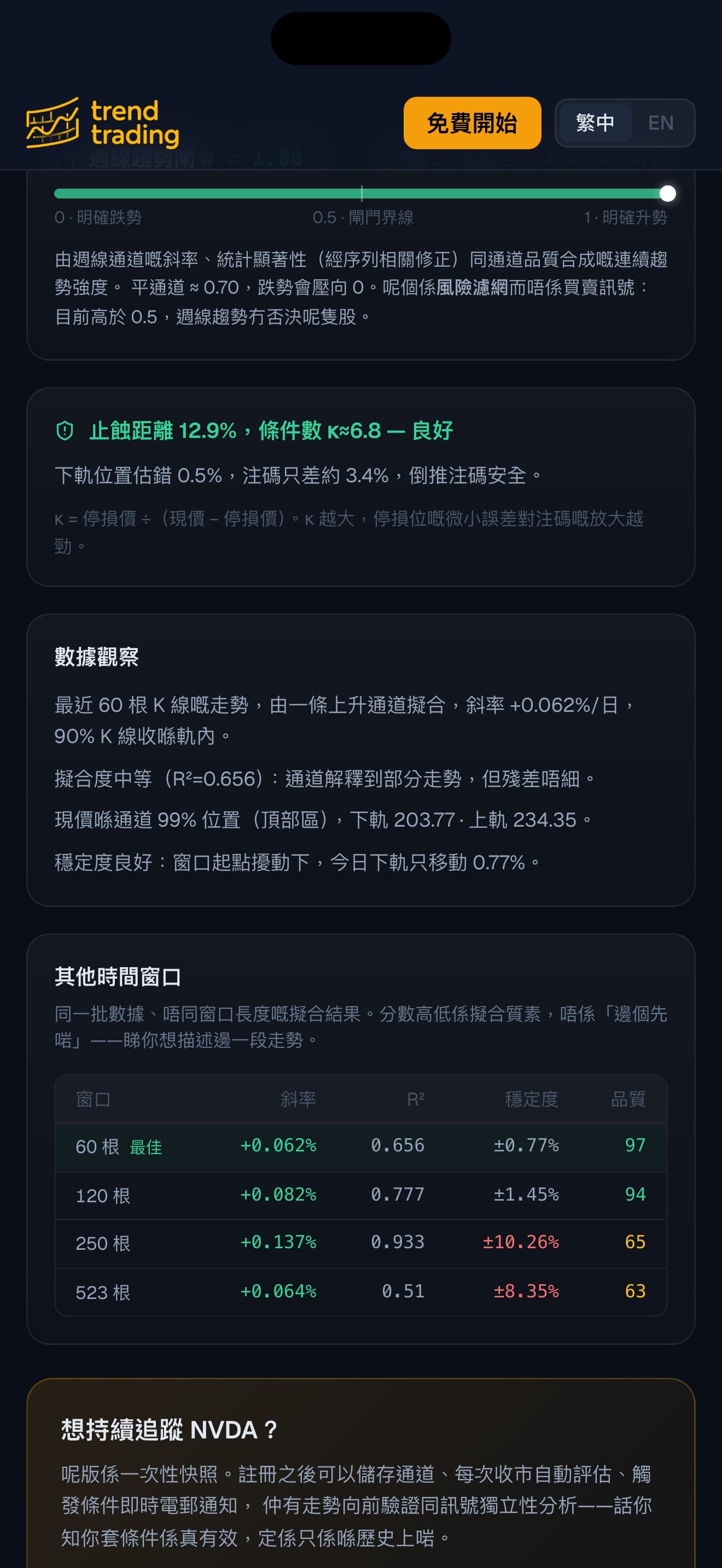 TrendTrading — 風險讀數