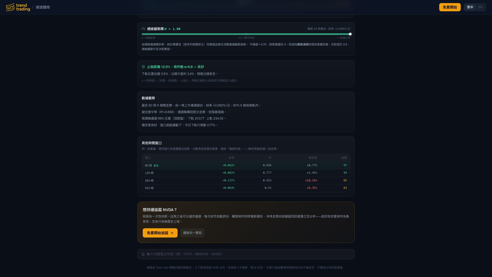 TrendTrading — 風險讀數