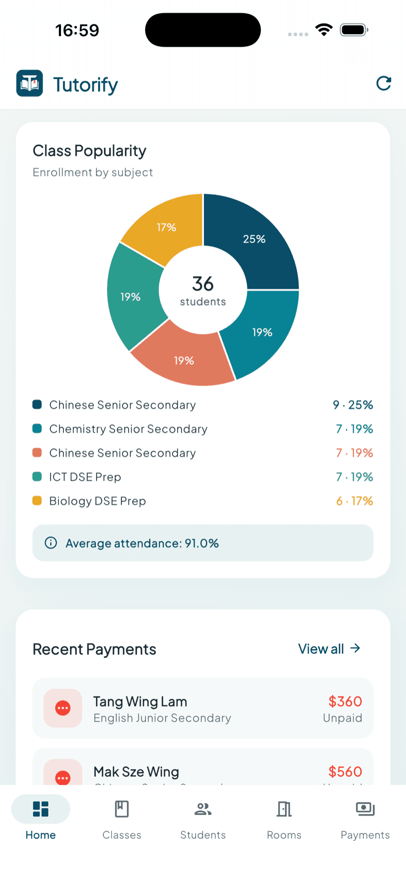 Tutorify — CLASS INSIGHTS