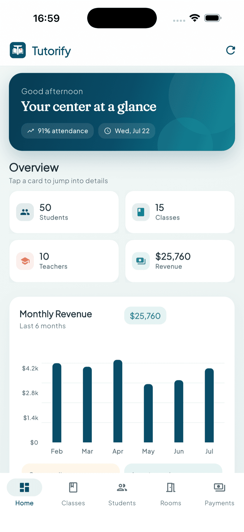 Tutorify — DASHBOARD