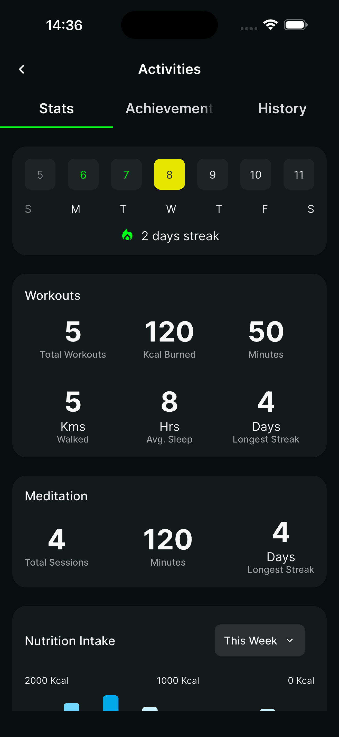 ACTIVITY STATS screenshot