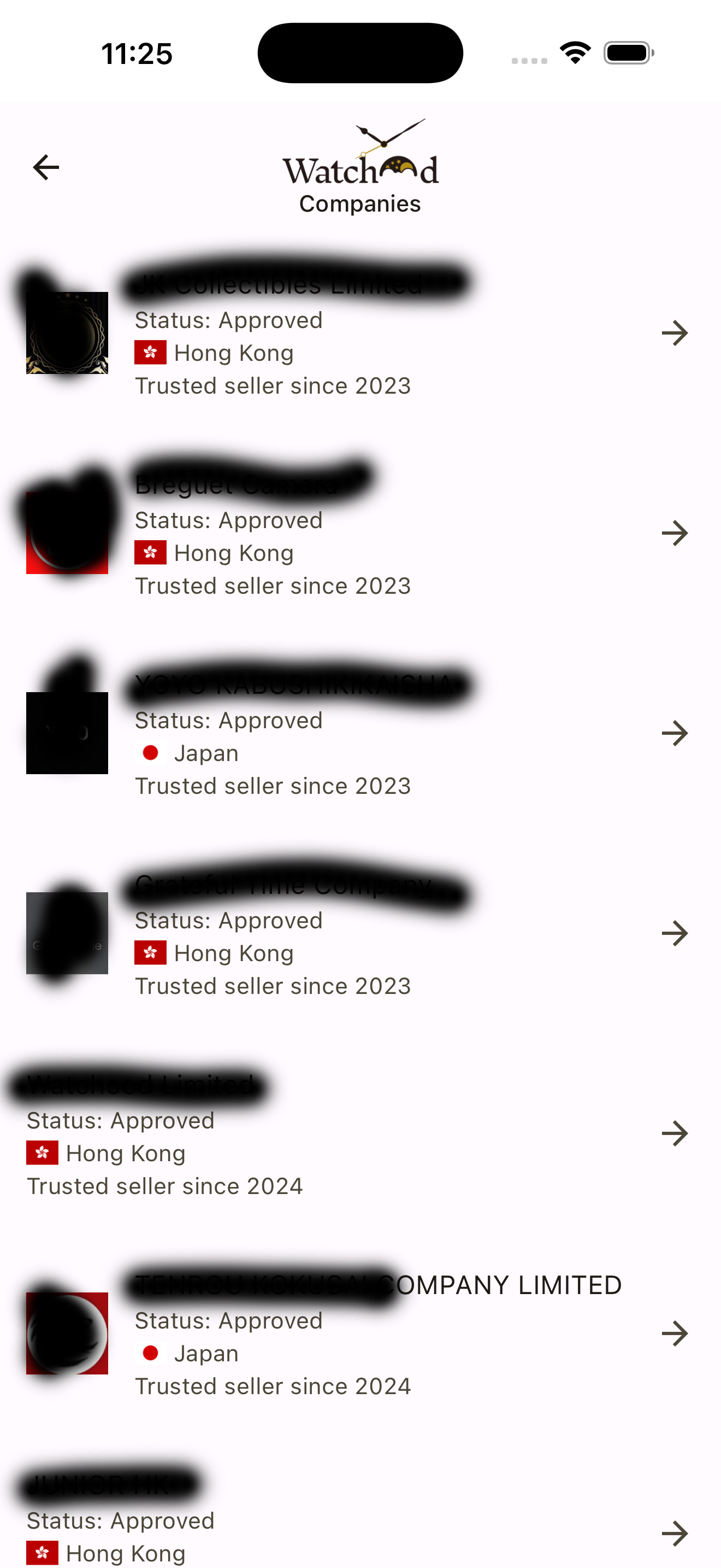 Watchood Company Profiles